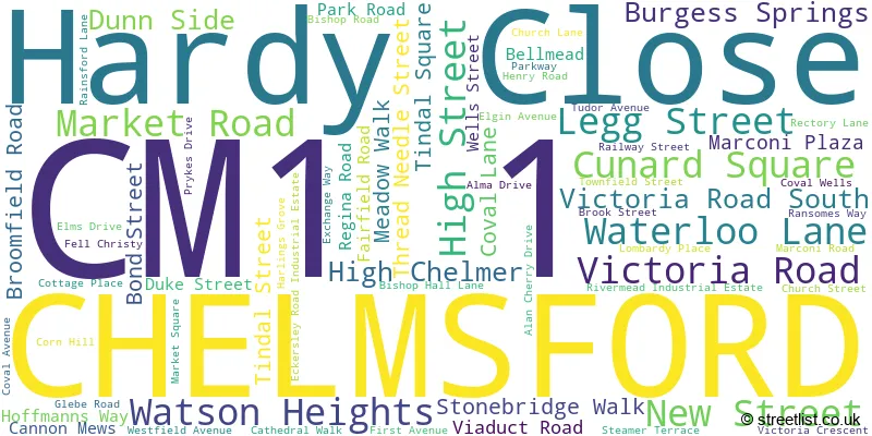 A word cloud for the CM1 1 postcode